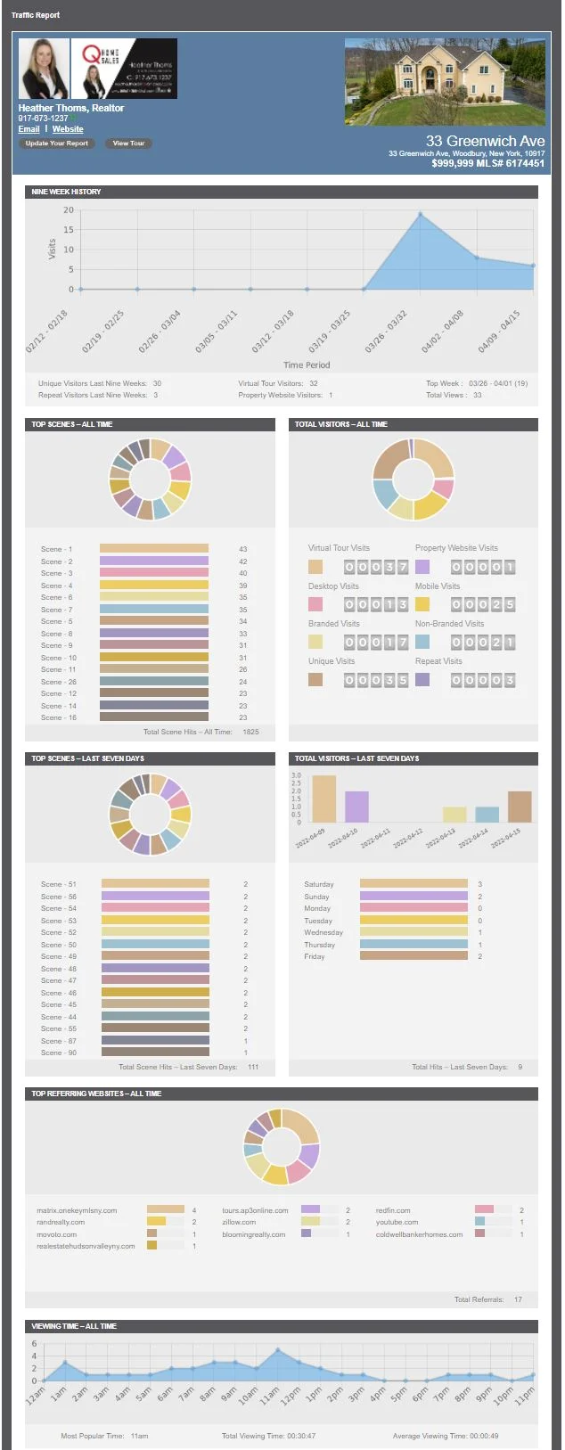 Weekly_Sellers_Report_JPG.webp