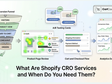 What Are Shopify CRO Services and When Do You Need Them?