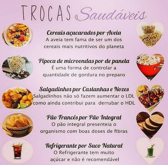 Trocas que irão melhorar sua saúde!!