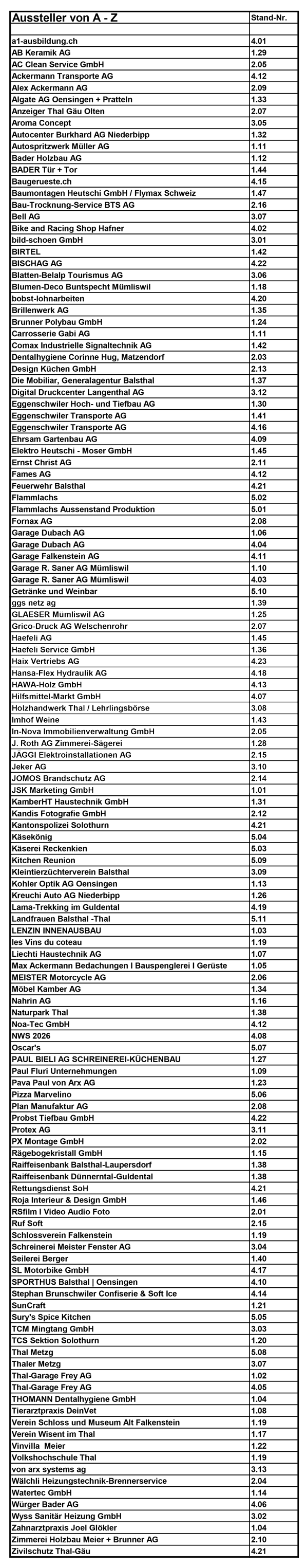 AusstellerA_Z.gif
