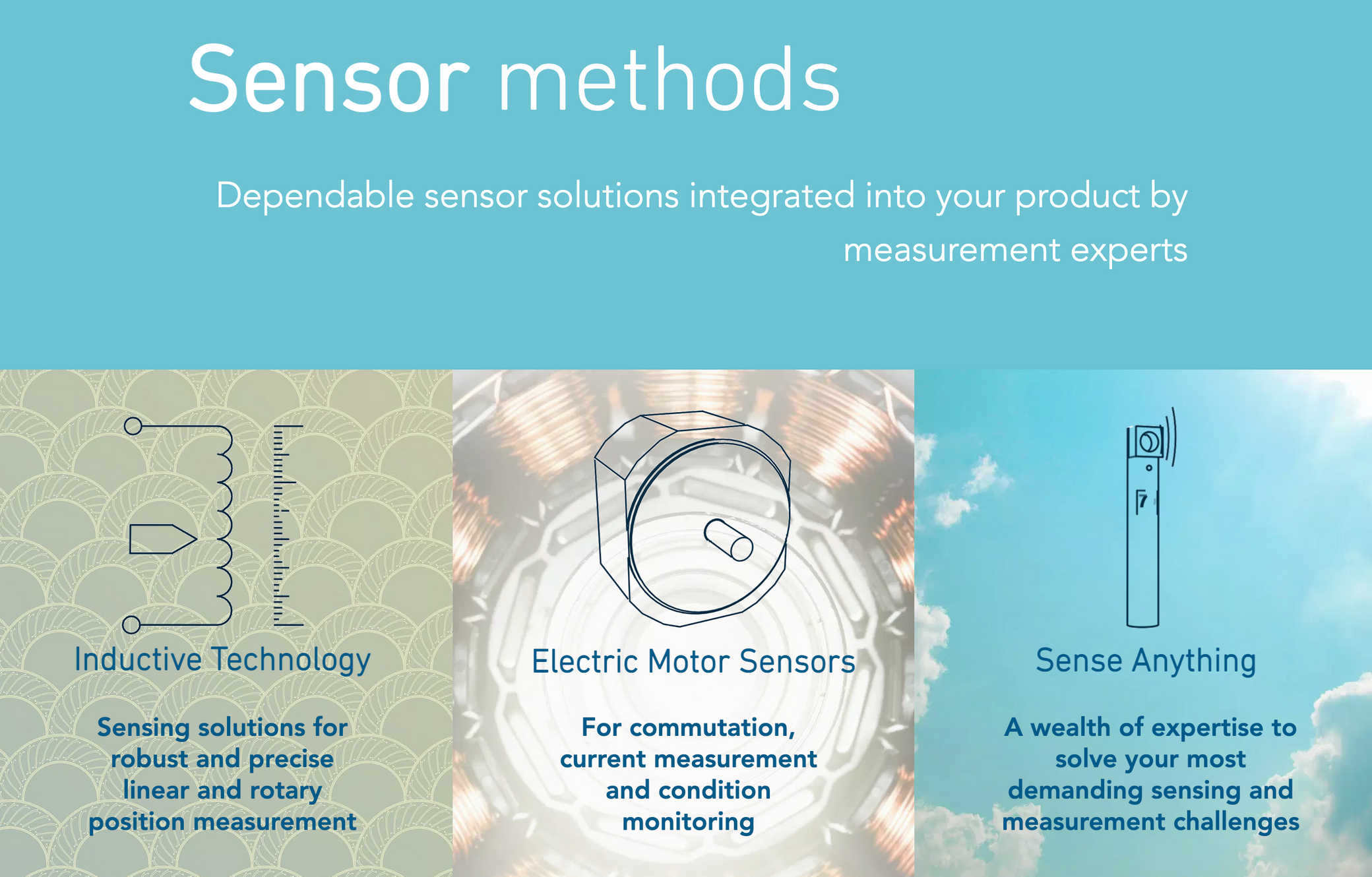 Multi Point Inductive Sensor Inductive Position Sensors | Sensor Methods