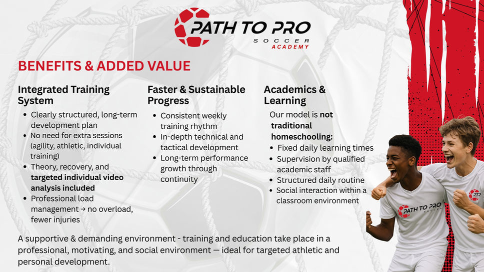 Path to Pro Soccer Development Soccer Academy in Charlotte
