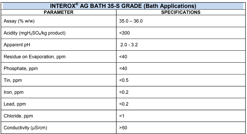 Hydrogen Peroxide Food Grade