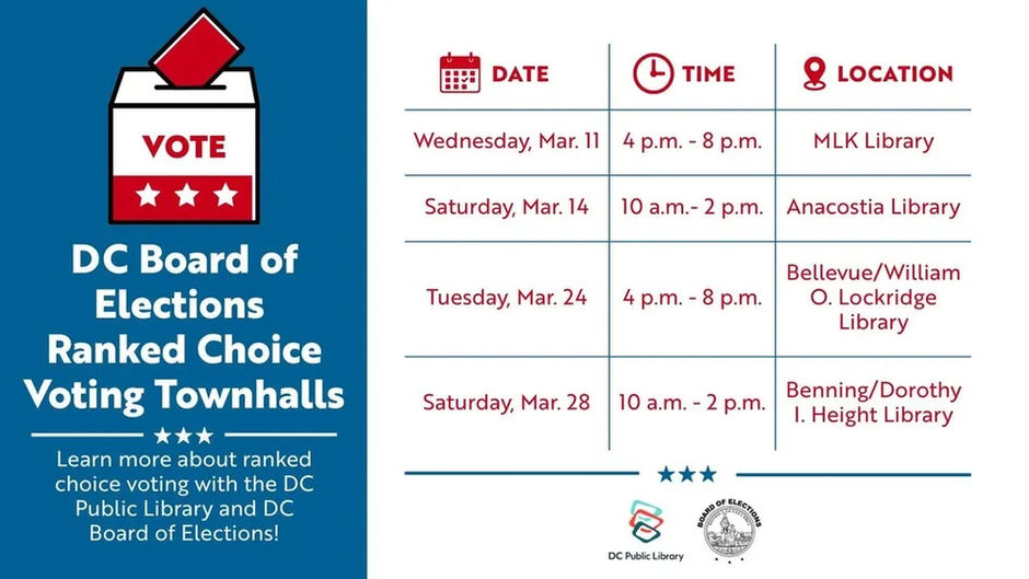 Ranked Choice Voting Townhalls