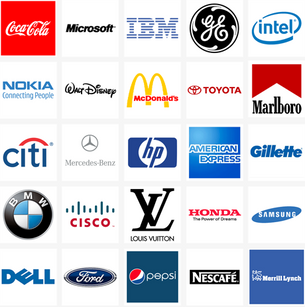 הכלל החמישי בעיצוב ומיתוג עסקי - קשר ערכי למוצר !