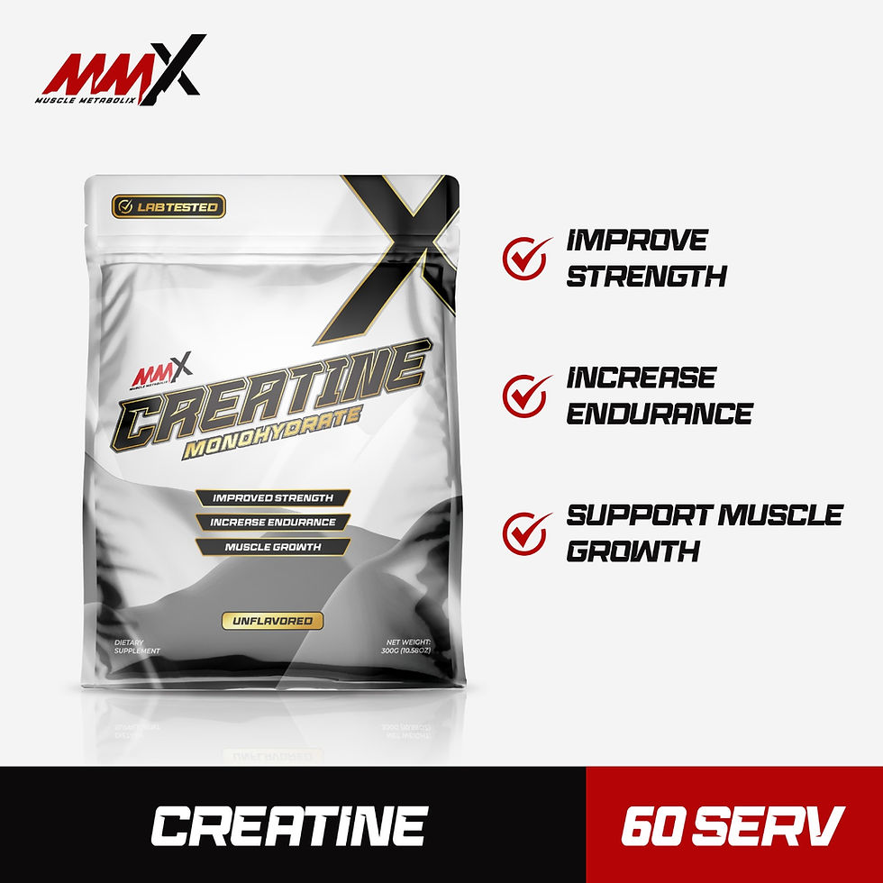 Thumbnail: MMX CREATINE