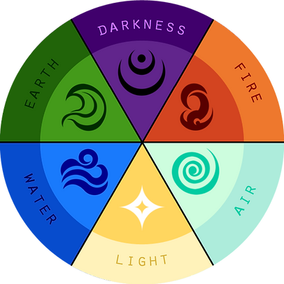 element circle 2025-3.png