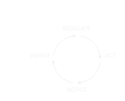 REGULATE (16).png
