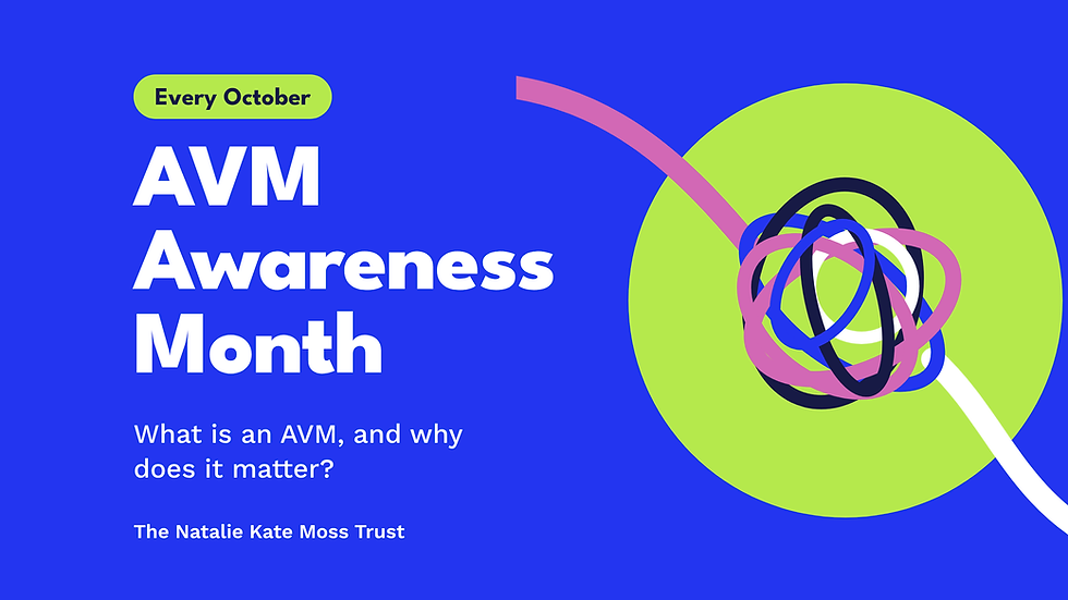 Blue poster reads Every October AVM Awareness Month; asks what an AVM is and why it matters, with colorful ribbon loops.