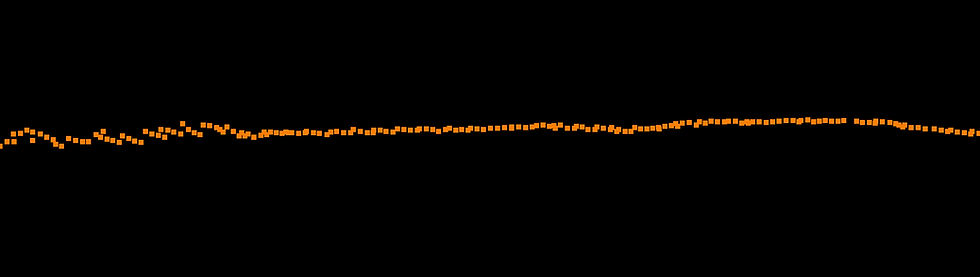 Figure 7: Example of low-point classification behavior in mixed terrain