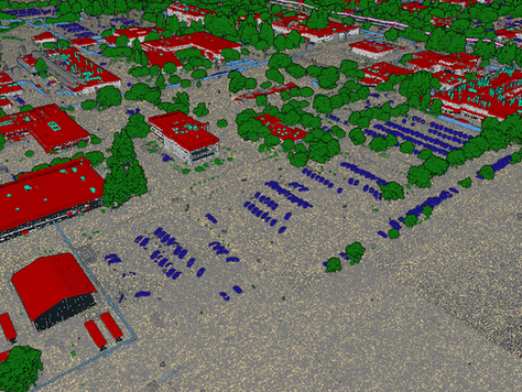 How to Keep Original (Ground) Labels Unchanged When Using Flai Classification