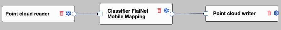 automatic processing of mobile mapping LiDAR point cloud data
