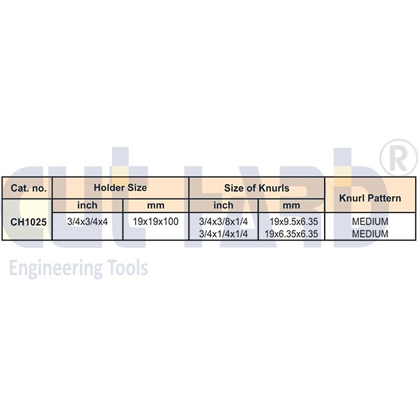 Thumbnail: KNURLING TOOL HOLDER MULTI HEAD - 2 HSS KNURLS