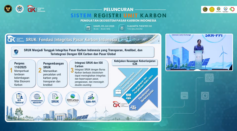 Figure 3. OJK Presentation on the Development of SRUK and IDX Carbon Integration | Source: KLH-BPLH, 2026