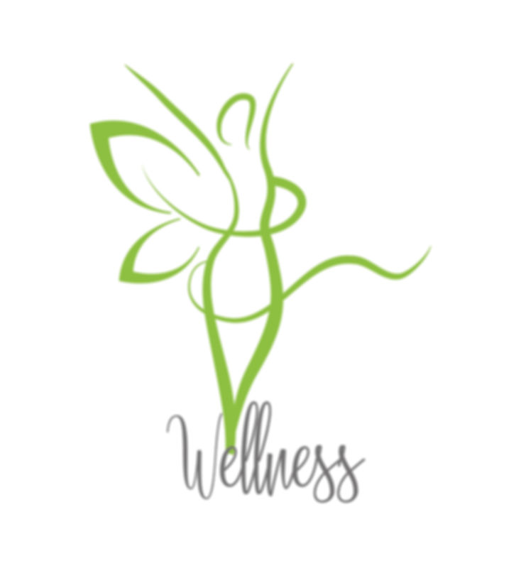 Annual Wellness package Dr Croft