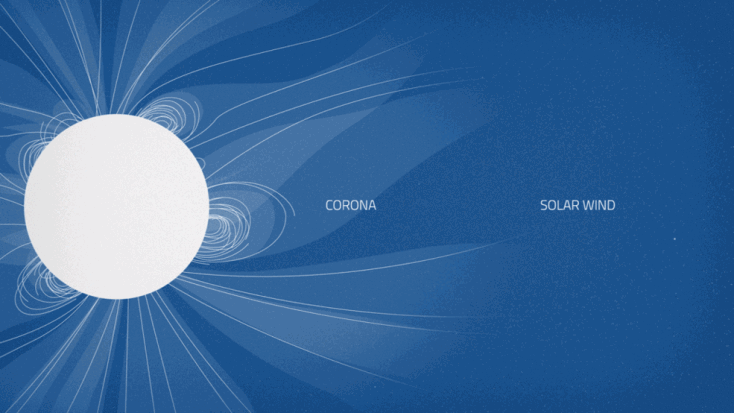 coronasolarwind.en.gif
