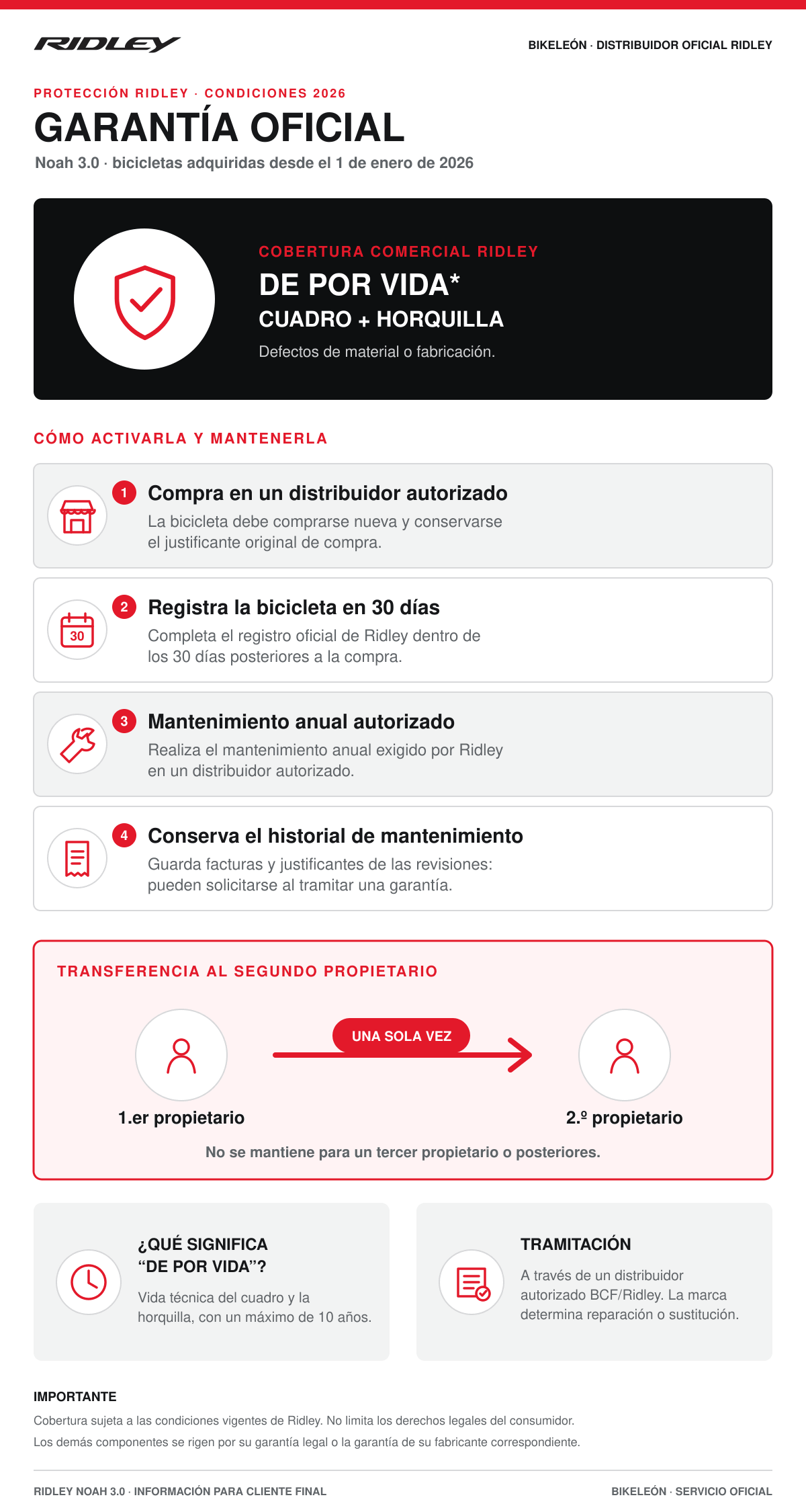 Garantía oficial de la Ridley Noah 3.0 y transferencia al segundo propietario