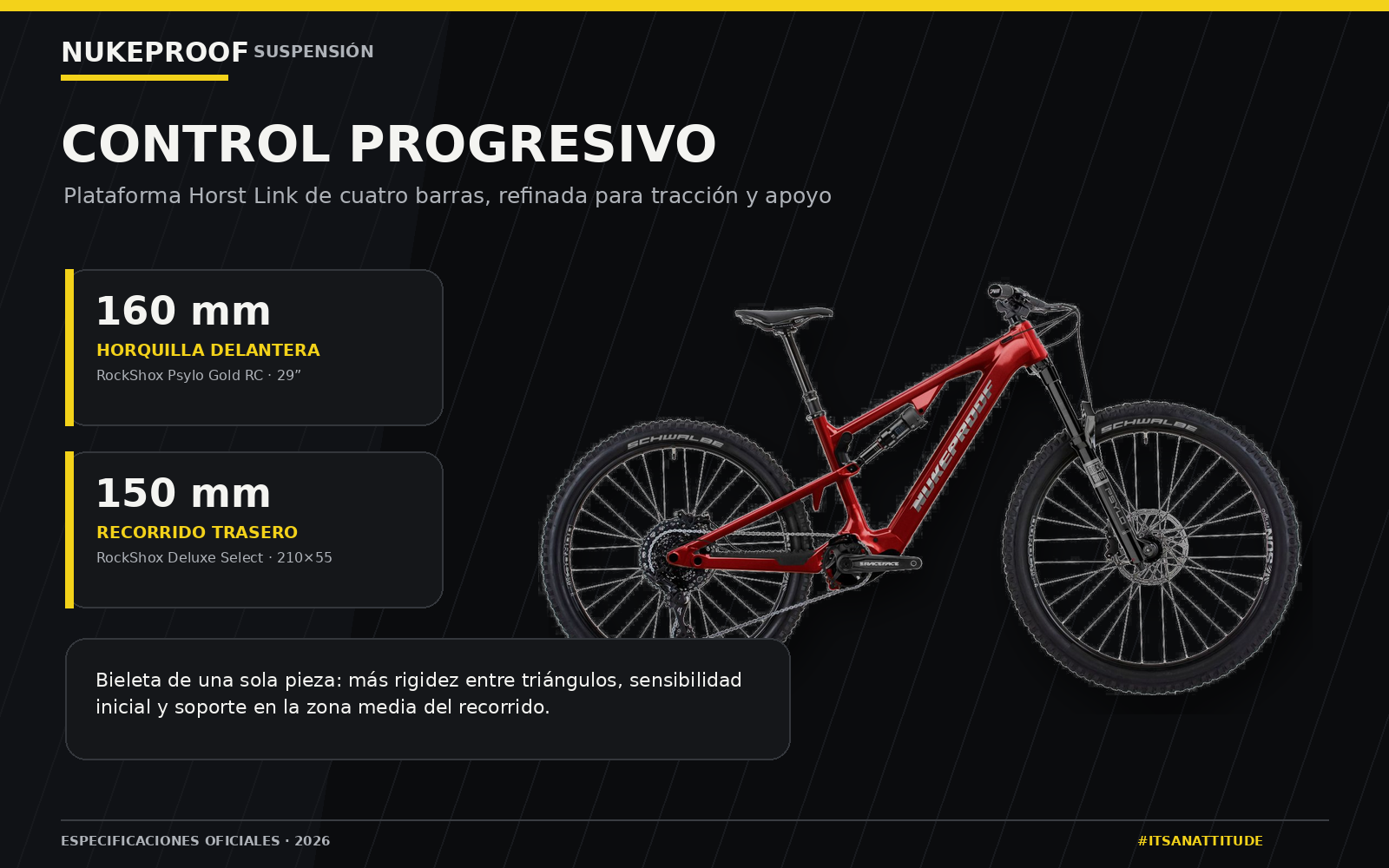 Suspensión progresiva 160 y 150 mm de la Nukeproof Kilowatt