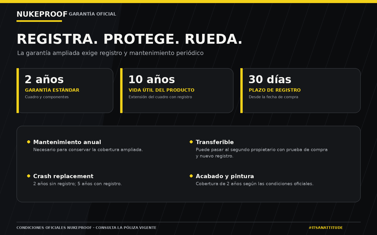 Garantía oficial Nukeproof Kilowatt y registro de la bicicleta