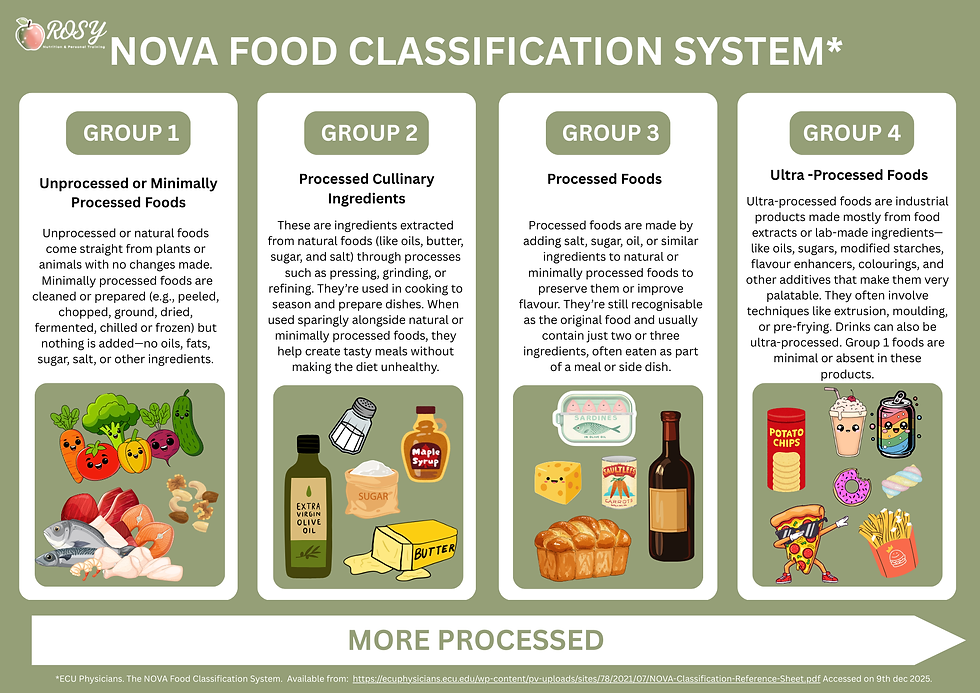 Selection of whole soy foods including edamame, tofu, tempeh and soybeans, representing minimally processed sources of soy protein