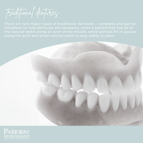 Which Type of Denture is Right For Me?