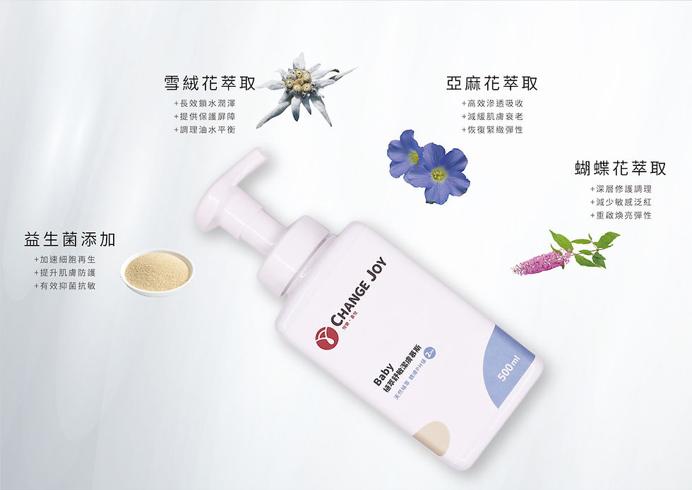 縮圖：Baby 植萃舒敏潔膚幕斯