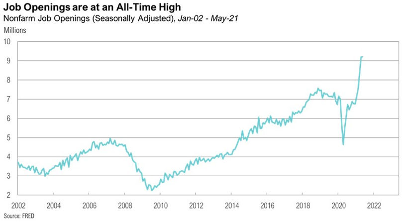 2Q Job Openings.jpg