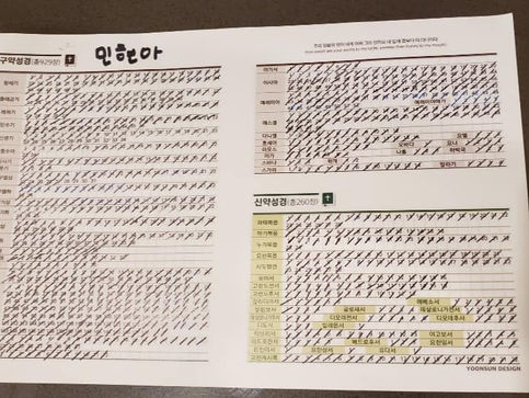 01.01.2021 | 성경읽기 마친 표