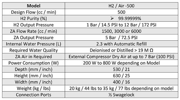 H2 Air-500.png