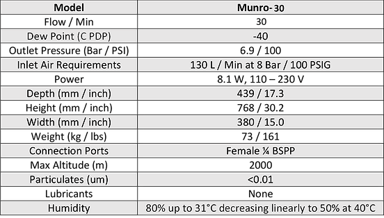 Munro Series-30.png