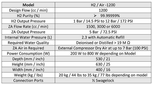 H2 Air-1200.png