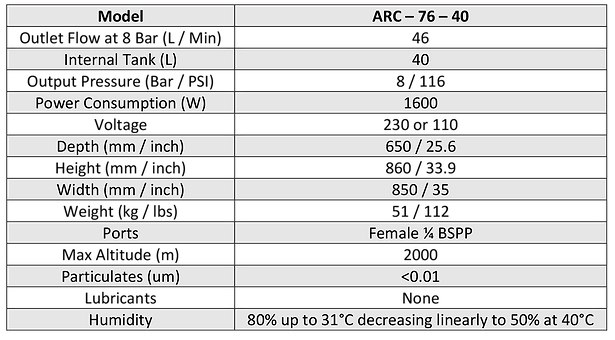 ARC 76-40.png