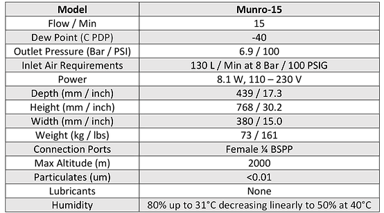 Munro Series-15.png