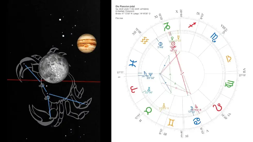 Karin Maria Brunner gibt astrologische Tipps zum Wolfsmond 2026 und zum bewussten Start ins neue Jahr.