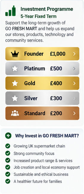 GO FRESH MART Investor Registration Dashboard_edited.jpg