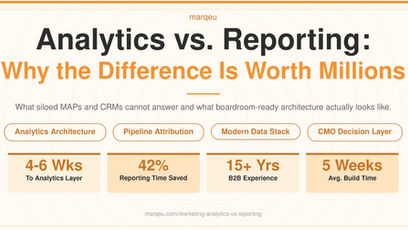 B2B Marketing Analytics vs. Marketing Reporting: Why the Difference Is Worth Millions to a CMO