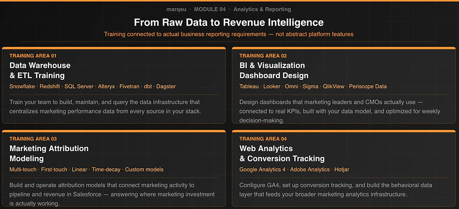 b2b-marketing-analytics-operations-training-modeules-marqeu-4