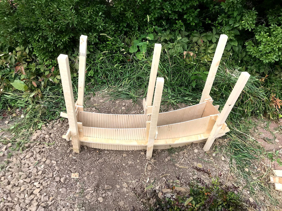 Model2