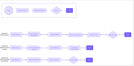 Case Study Presentation (3).png