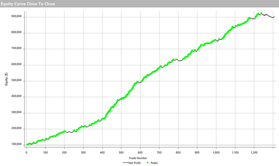 Screenshot 2025-08-04 at 10.59.38 AM.png