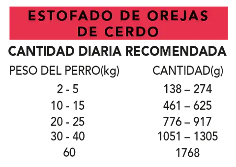 Miniatura: Realfood Estofado de Oreja de Cerdo (pork ears stew) 280g