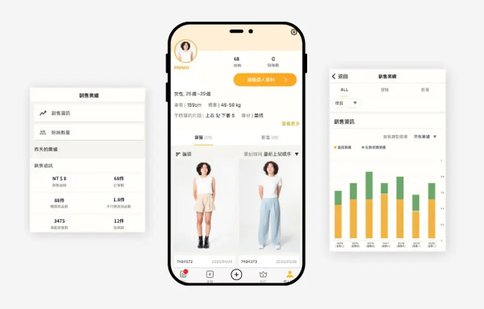 零售內容策略正在進化,從消費者分享為主的內容型態 UGC,延伸出品牌也能主動參與、產出、追蹤的內容策略 SGC