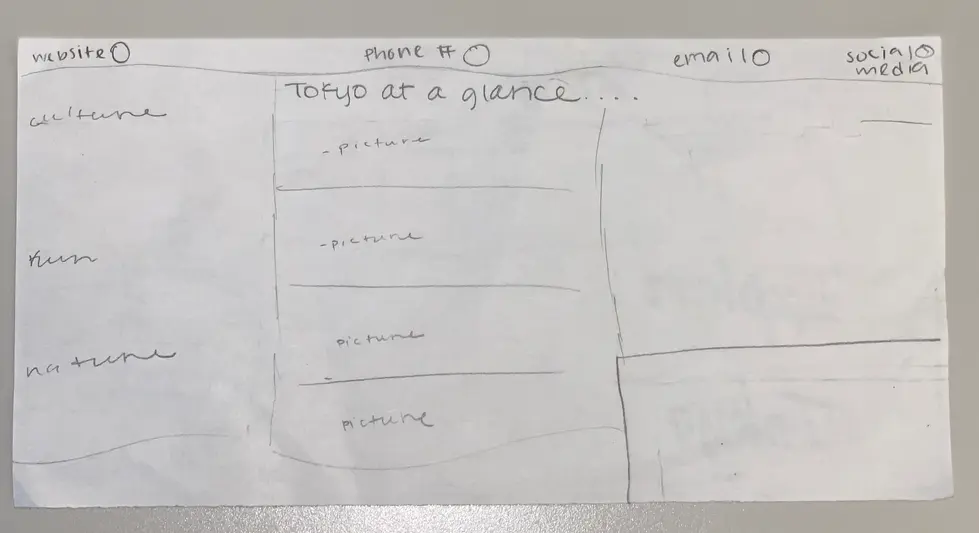 Back of postcard sketch by Emilee Jones