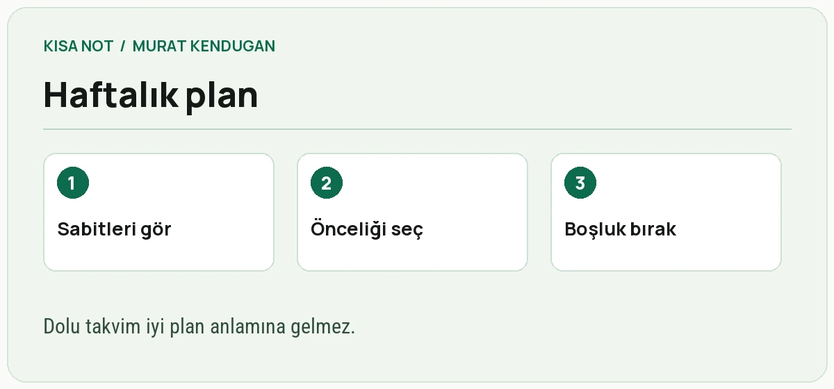 Haftalık plan için çıktı, öğrenme ve boşluk