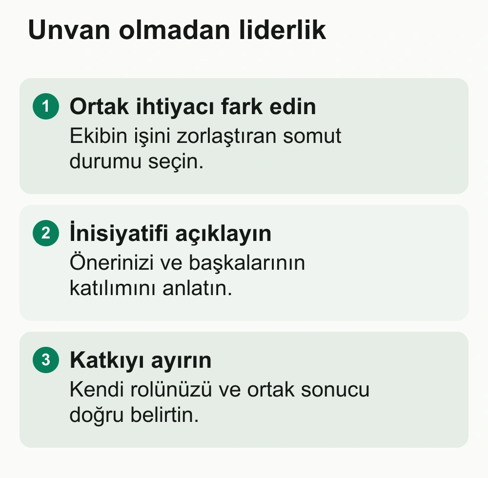 Unvan olmadan liderlik: Ortak ihtiyacı fark edin: Ekibin işini zorlaştıran somut durumu seçin. İnisiyatifi açıklayın: Önerinizi ve başkalarının katılımını anlatın. Katkıyı ayırın: Kendi rolünüzü ve ortak sonucu doğru belirtin.