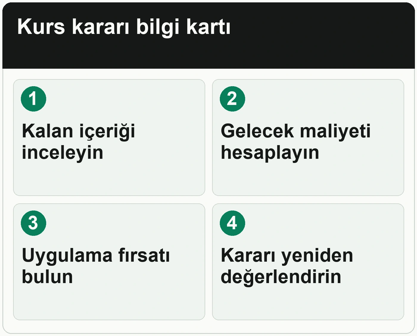 Başladığınız eğitime devam mı etmeli, bırakmalı mı: Kalan içeriği inceleyin; Gelecek maliyeti hesaplayın; Uygulama fırsatı bulun; Kararı yeniden değerlendirin.