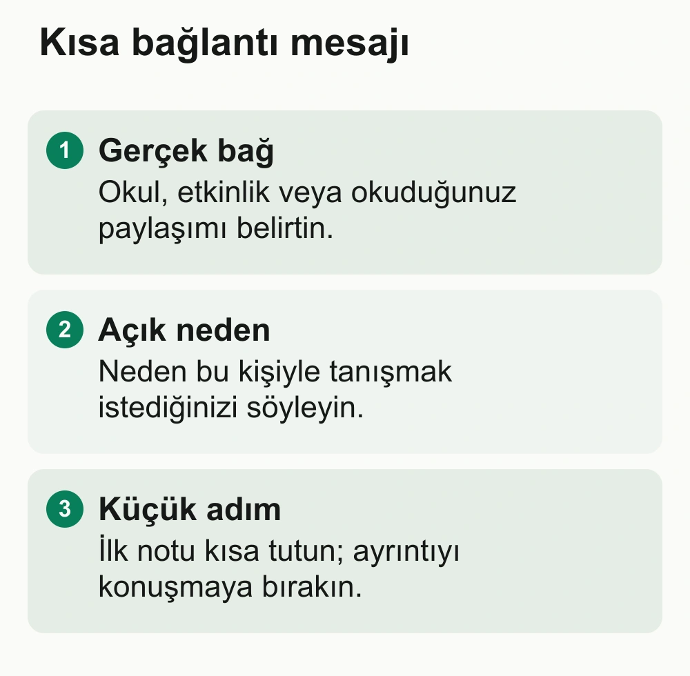 Kısa bağlantı mesajı: Gerçek bağ: Okul, etkinlik veya okuduğunuz paylaşımı belirtin. Açık neden: Neden bu kişiyle tanışmak istediğinizi söyleyin. Küçük adım: İlk notu kısa tutun; ayrıntıyı konuşmaya bırakın.