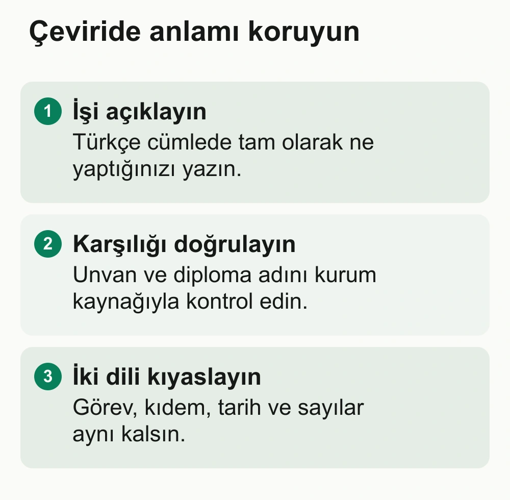 Çeviride anlamı koruyun: İşi açıklayın: Türkçe cümlede tam olarak ne yaptığınızı yazın. Karşılığı doğrulayın: Unvan ve diploma adını kurum kaynağıyla kontrol edin. İki dili kıyaslayın: Görev, kıdem, tarih ve sayılar aynı kalsın.
