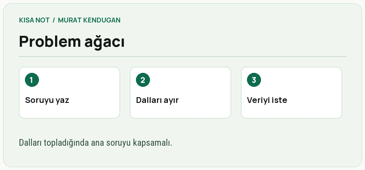Problem ağacını kurarken kapsam ve çakışma kontrolü