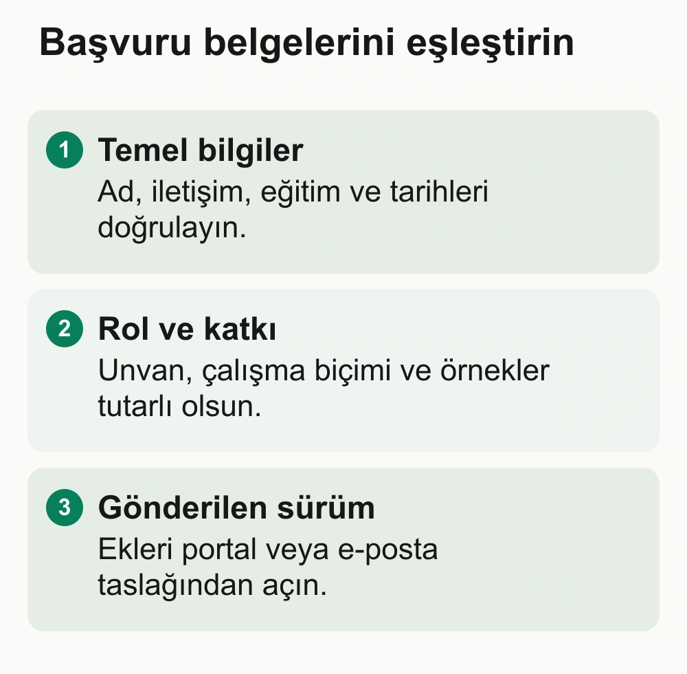Başvuru belgelerini eşleştirin: Temel bilgiler: Ad, iletişim, eğitim ve tarihleri doğrulayın. Rol ve katkı: Unvan, çalışma biçimi ve örnekler tutarlı olsun. Gönderilen sürüm: Ekleri portal veya e-posta taslağından açın.